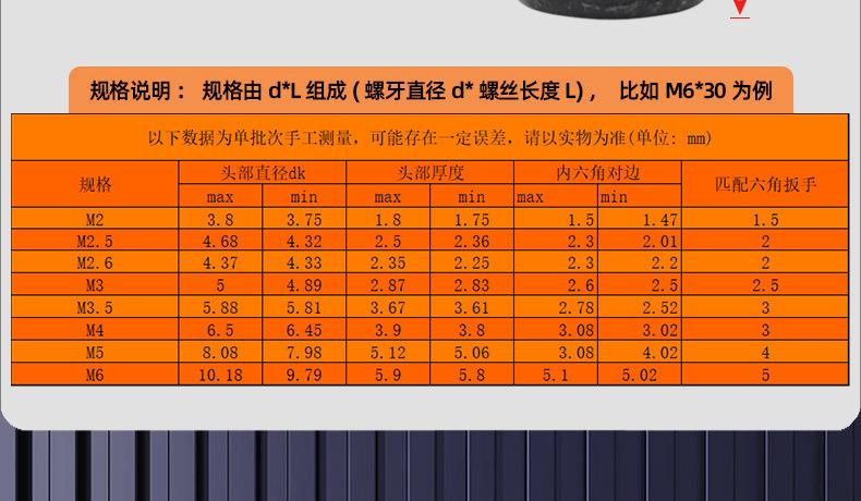 碳钢黑色圆柱头内六角自攻螺丝_03_15.jpg