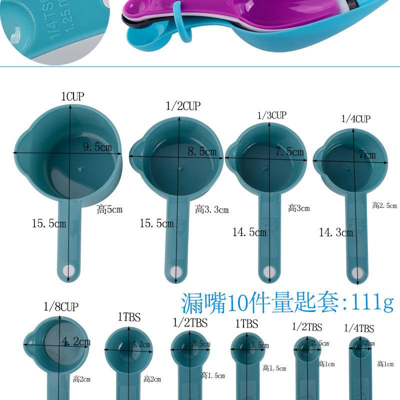 3款量匙套-详情_03.jpg