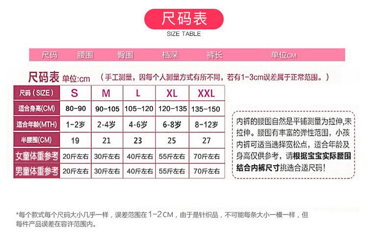 新详情