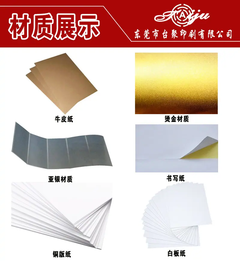 材质展示
