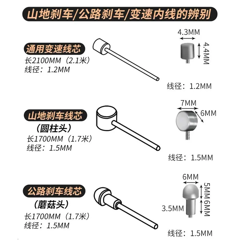 不锈钢刹车线