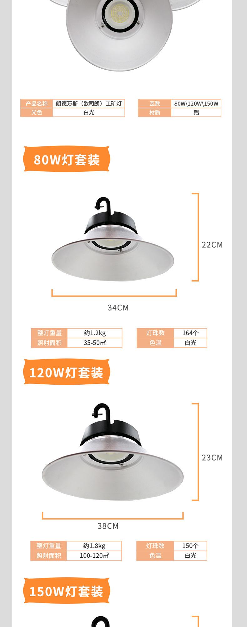 790工矿灯_05.jpg