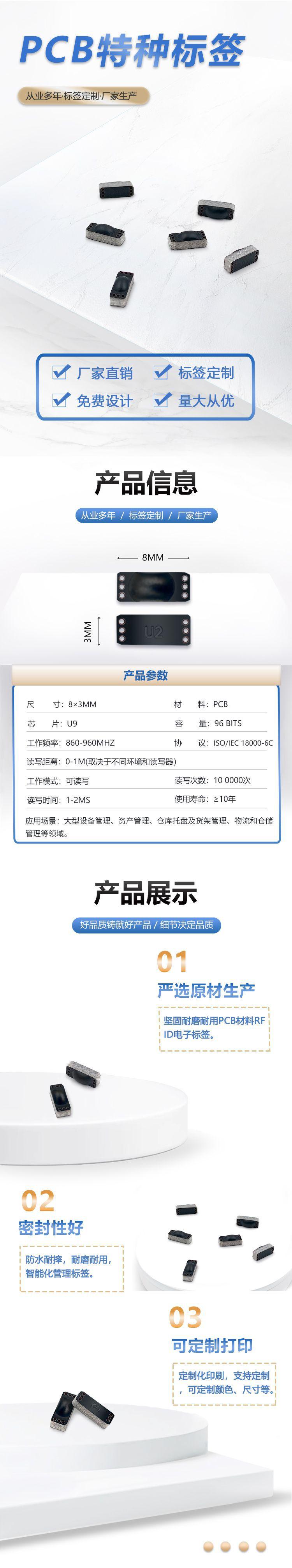 上
