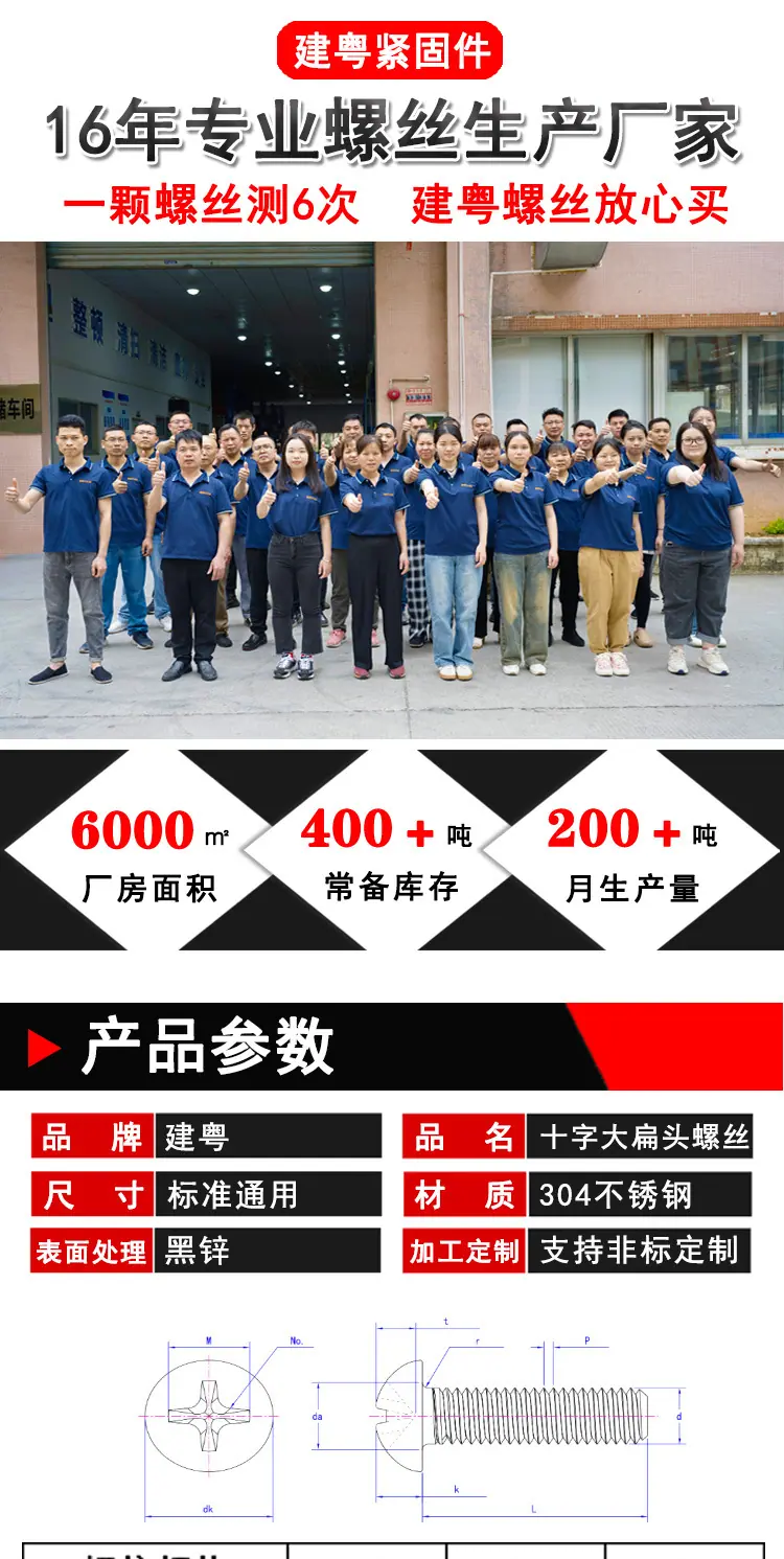 黑锌大扁头建粤详情页_01.jpg