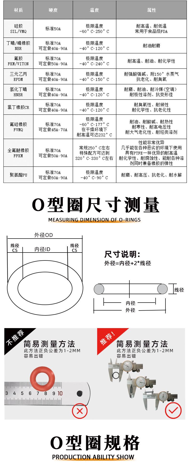 硅胶大圈(修改过）_05