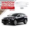 Tenxinrui es adecuado para el escudo de lluvia para ventana de modificación de ceja de lluvia para coche Toyota Lingfang harrier accesorios de escudo de arenisca