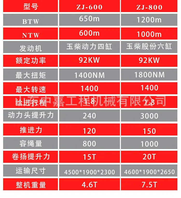 全液压取芯600-800_05.jpg