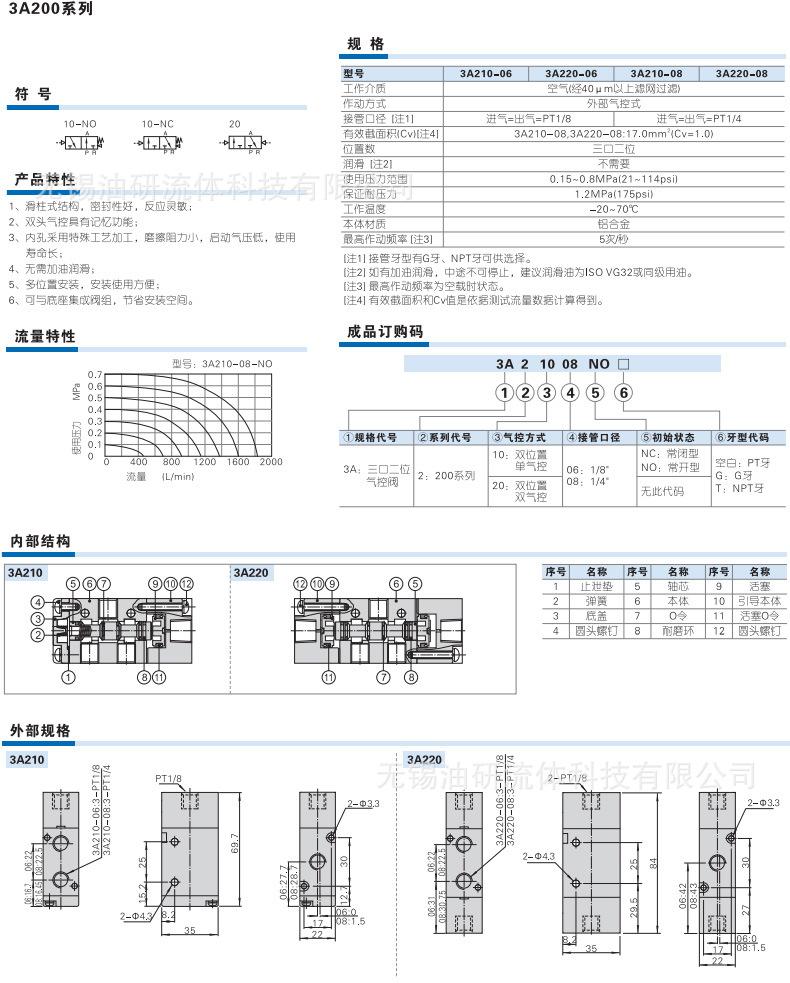 3A-3V详情_02.jpg