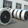 Cubierta Protectora para Banda Transportadora, Escudo Protector, A Prueba de Polvo, Embellecimiento, Suministro Directo desde Fábrica de Qingdao, Alta Calidad y Bajo Precio