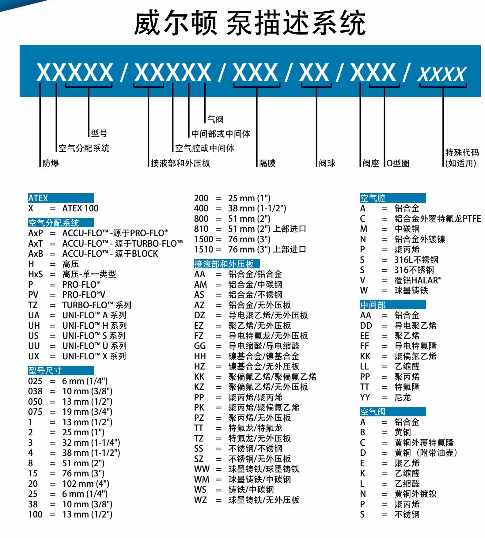 威尔顿详情1.png