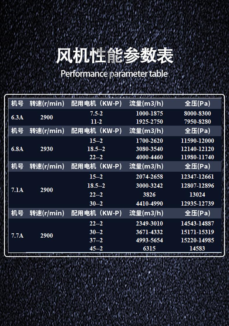 9-12A参数_02.jpg