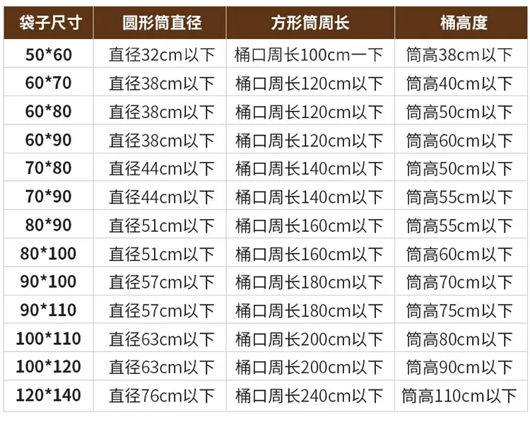 大垃圾袋5