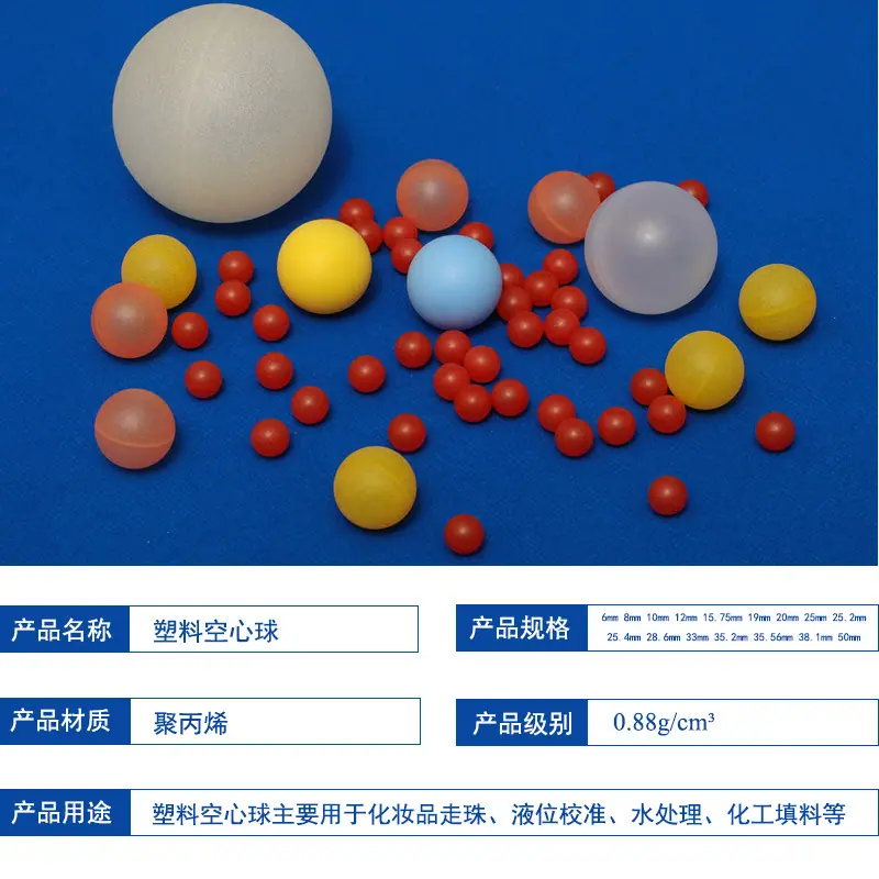 产品介绍正确 拷贝