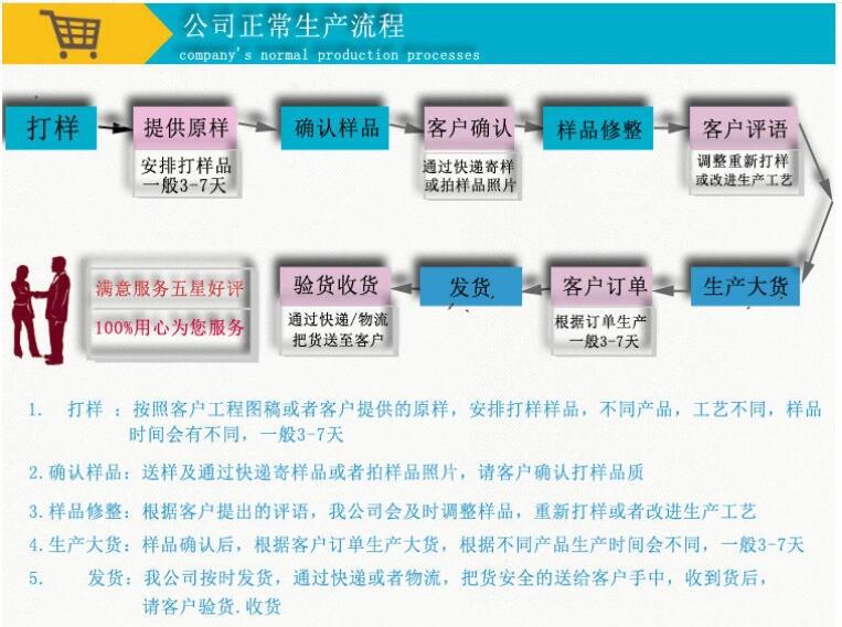 QQ图片20190306100919