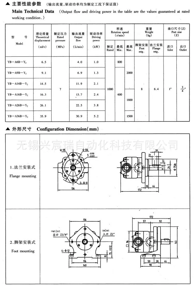 YB-Y2型中压单级叶片泵-20.jpg