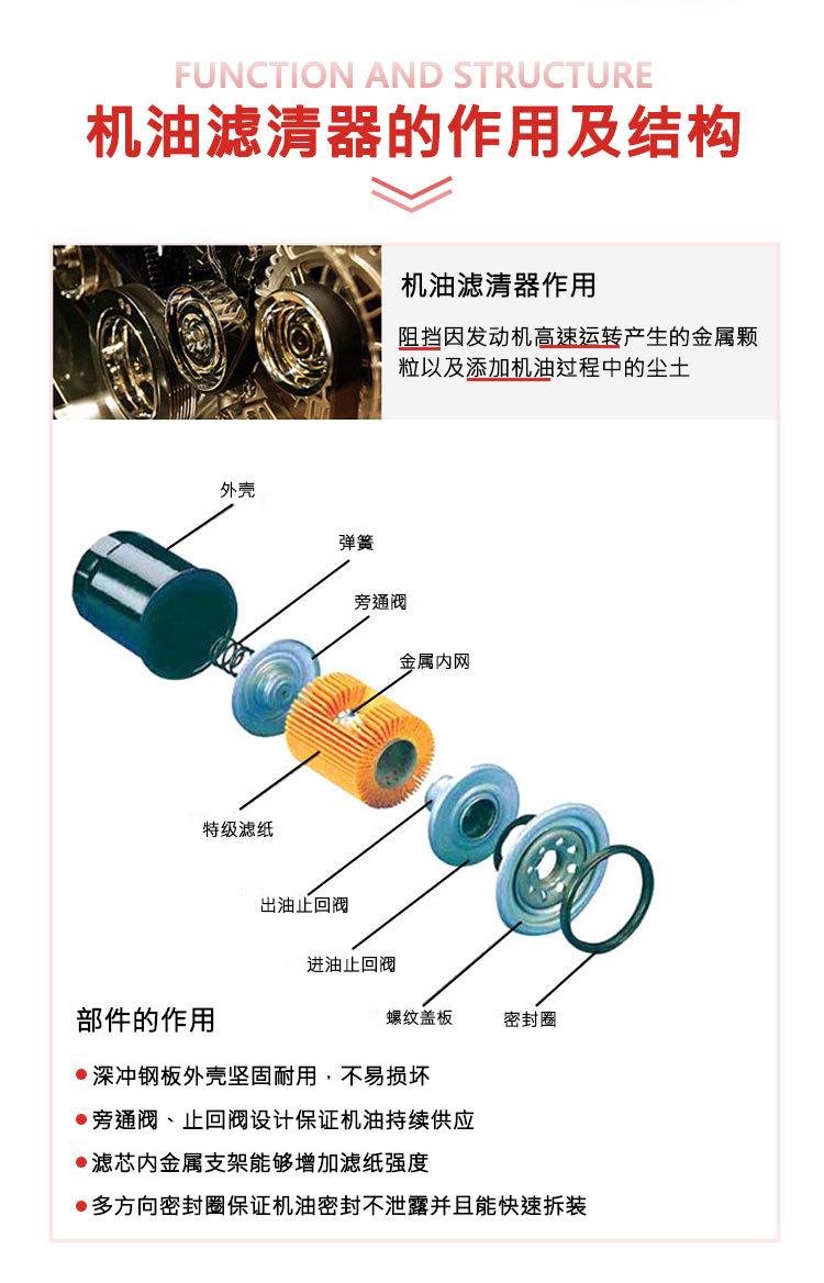 机油格详情页5_02