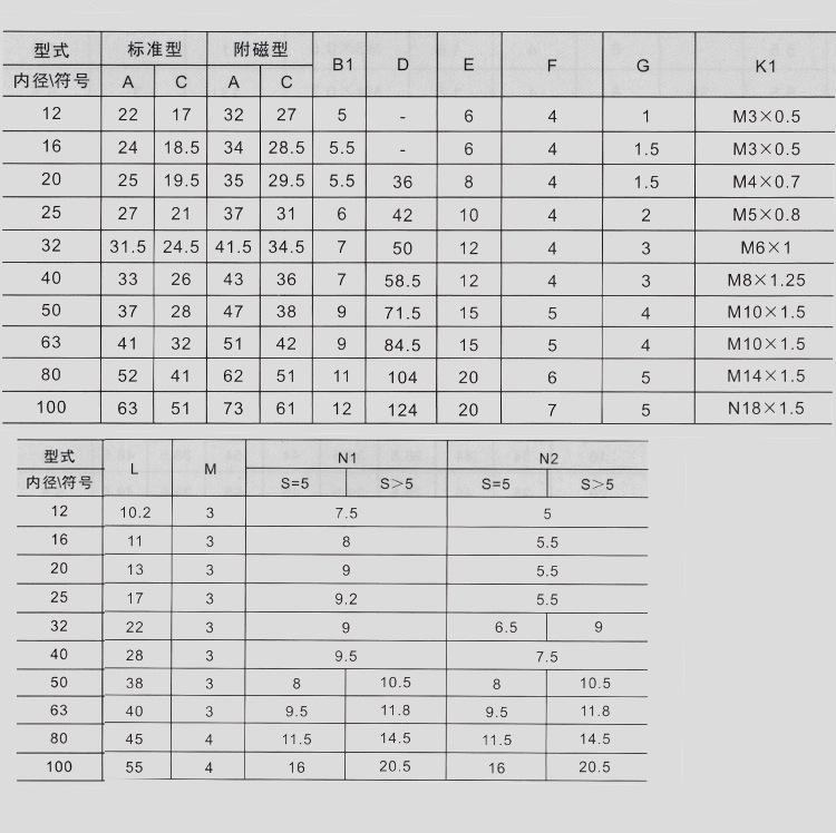 SDA气缸40_09.fw
