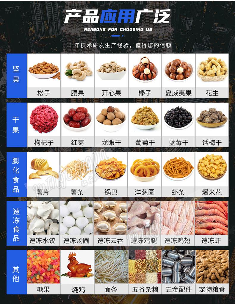 包装机详情页1_03.jpg