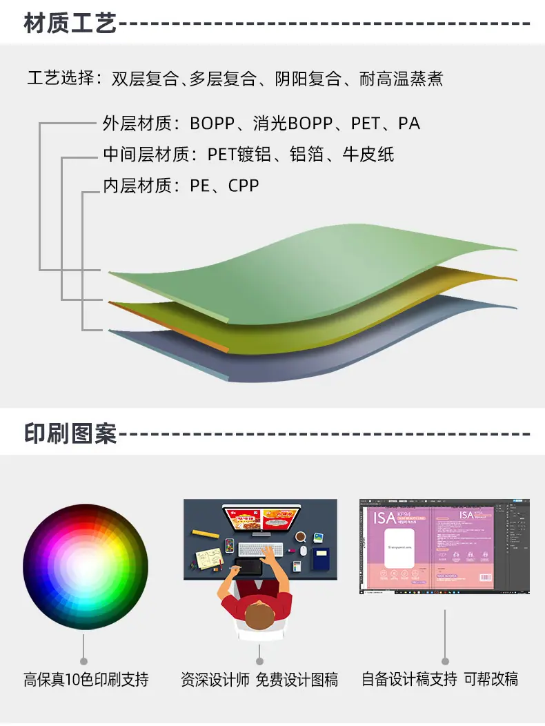 定制详情_10