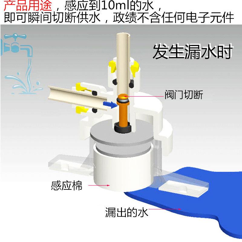 2分红色漏水保护器3