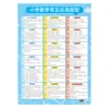 Nueva versión de las tablas de multiplicar para estudiantes de primaria, póster de pared completo de conocimientos chinos y matemáticos, pinyin de alfabetización, calcomanías de pared de poemas antiguos de aprendizaje obligatorio