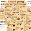 96 Receitas de Primavera para Crianças Promoverem a Saúde do Baço e do Estômago, Adesivos Decorativos de Desenho Animado DIY para Cadernos e Diários