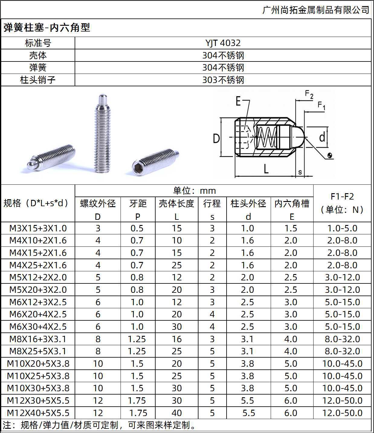 内六角弹簧柱塞销图纸规格表.jpg