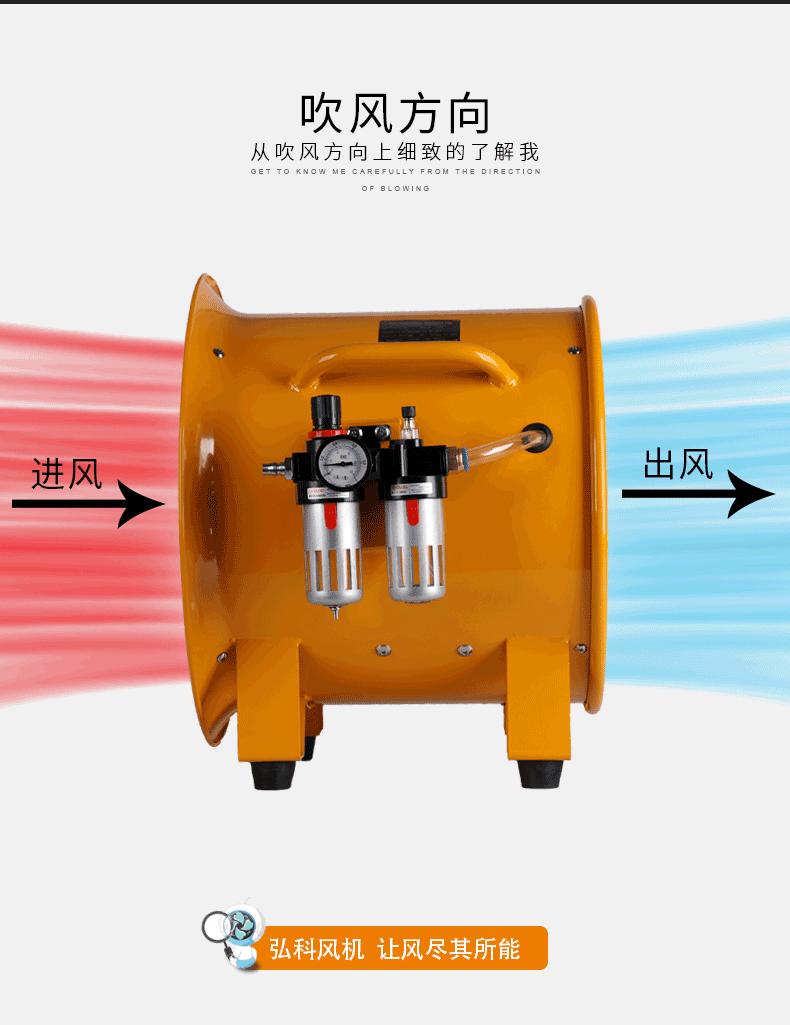新手提防爆风机详情页_04.gif