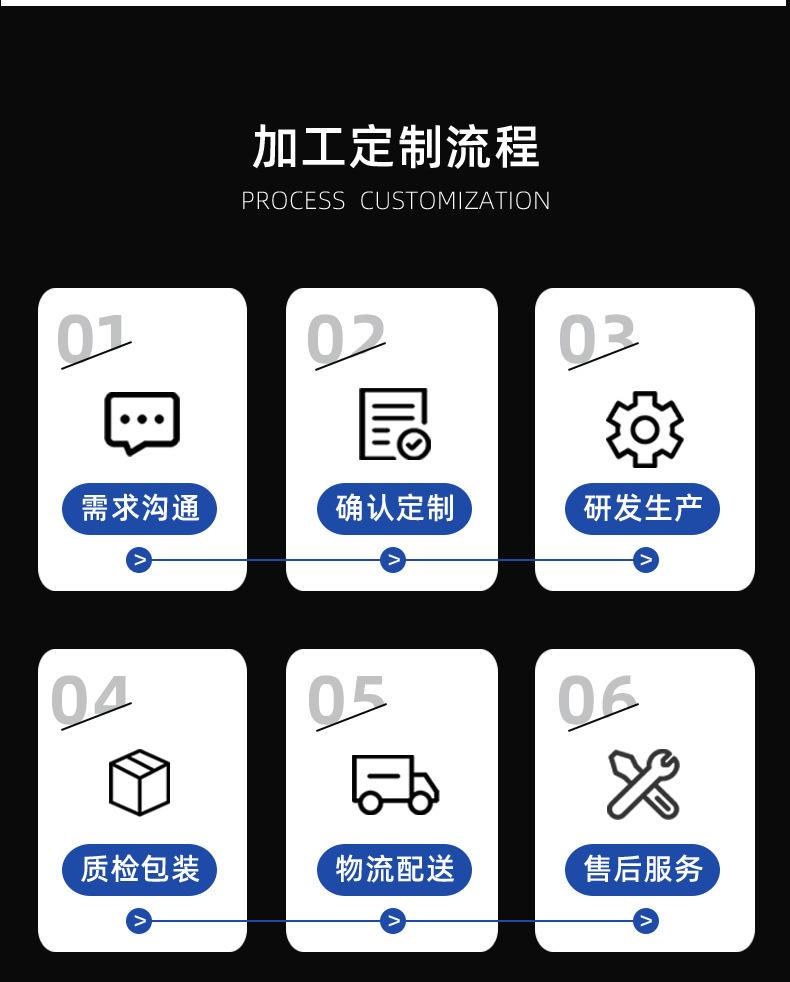 一体化感应开关控制器详情_08.jpg