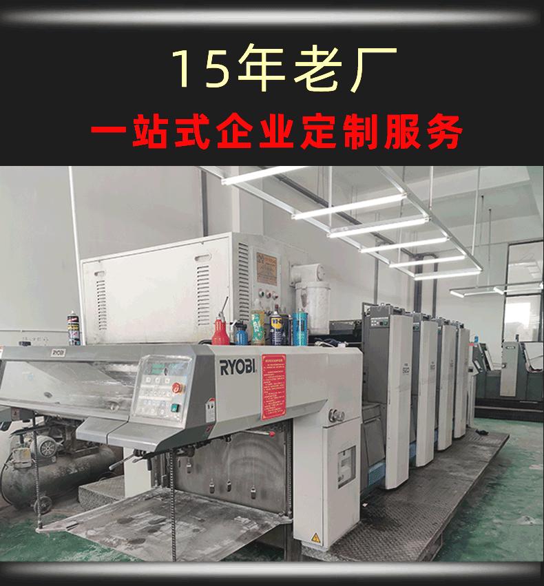 明信片印刷