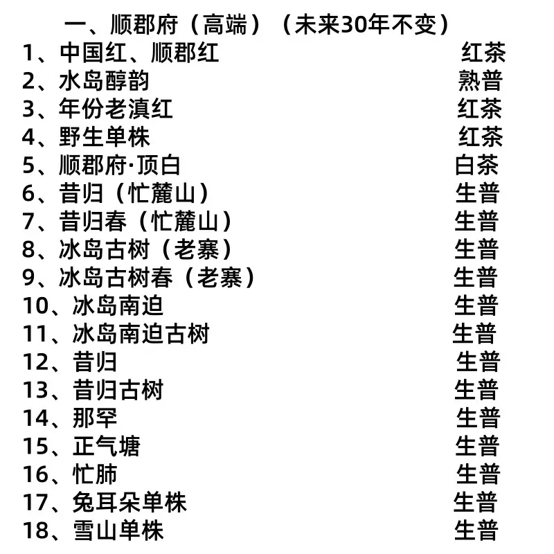 1顺郡府高端30年不变18款