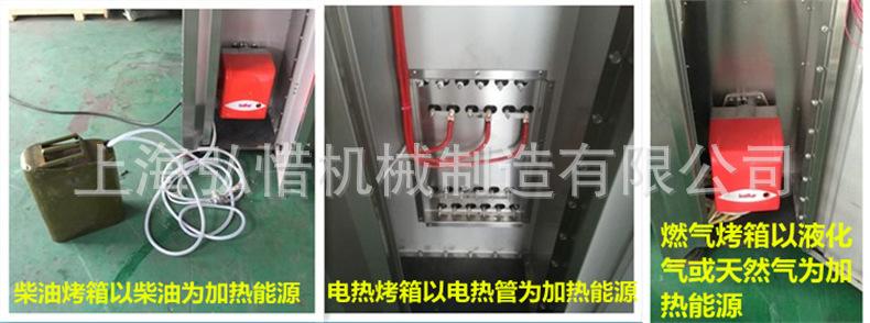 能源烤箱