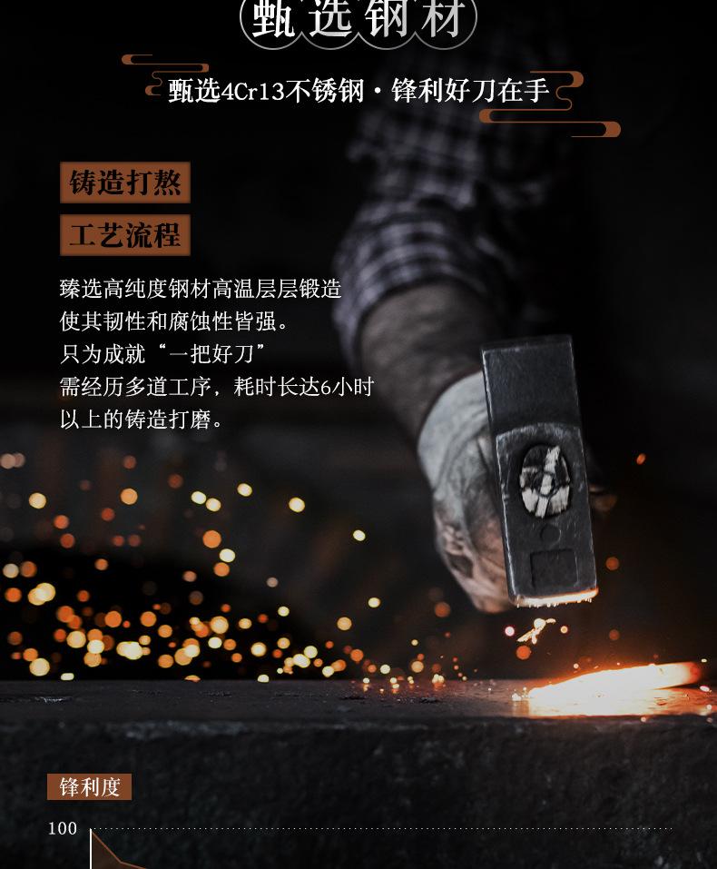 野外烤羊肉刀_03