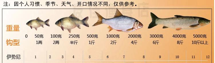 QQ截图20131209221923