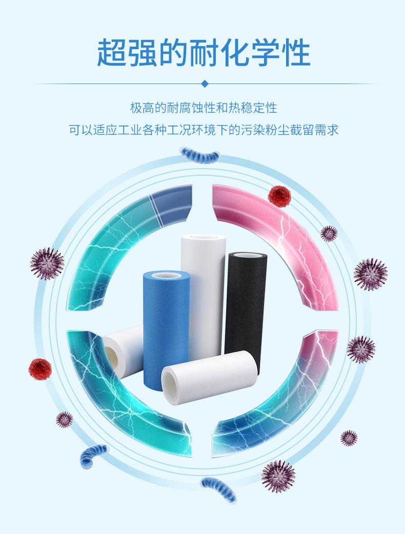PTFE工业除尘滤材新_05