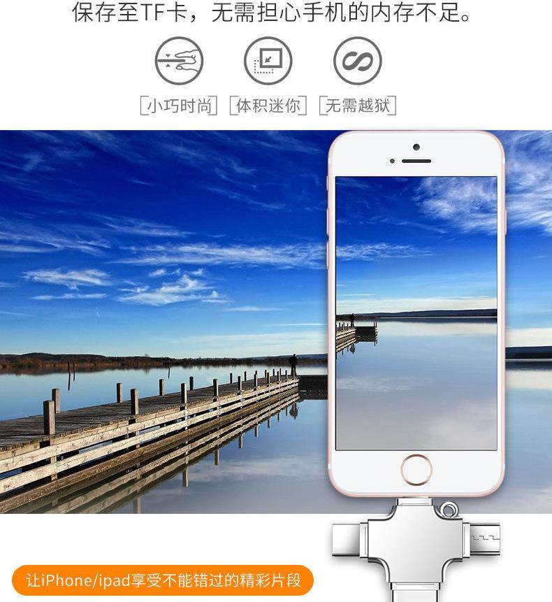 手机读卡器