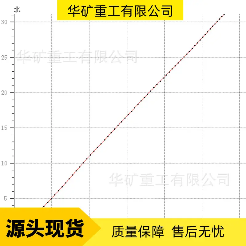 矿用钻孔轨迹仪01