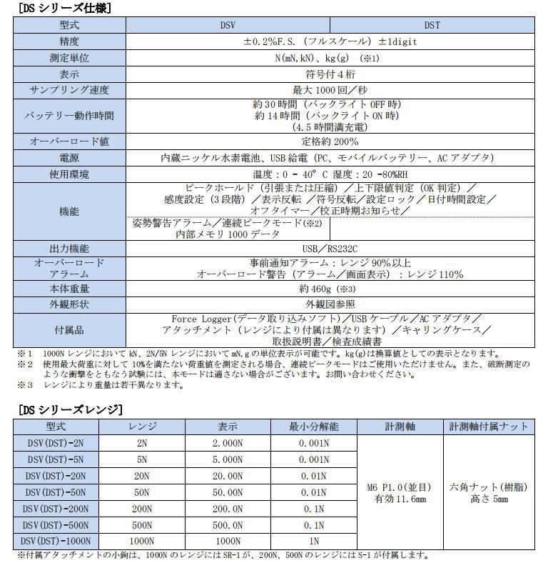 DST-50N-4