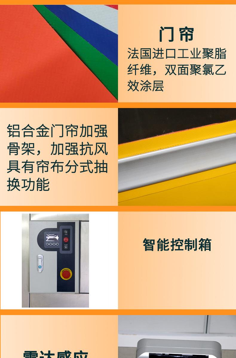 PVC安全升降自动感应卷帘门 仓库大门地下车库快速卷帘门可定制