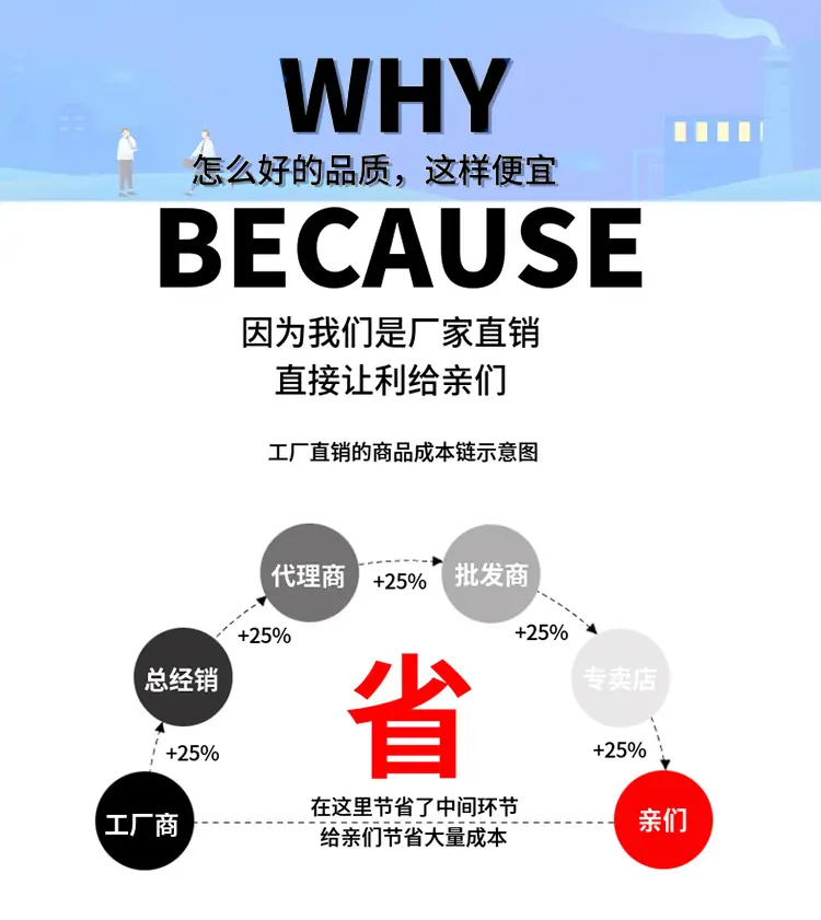 详情页2