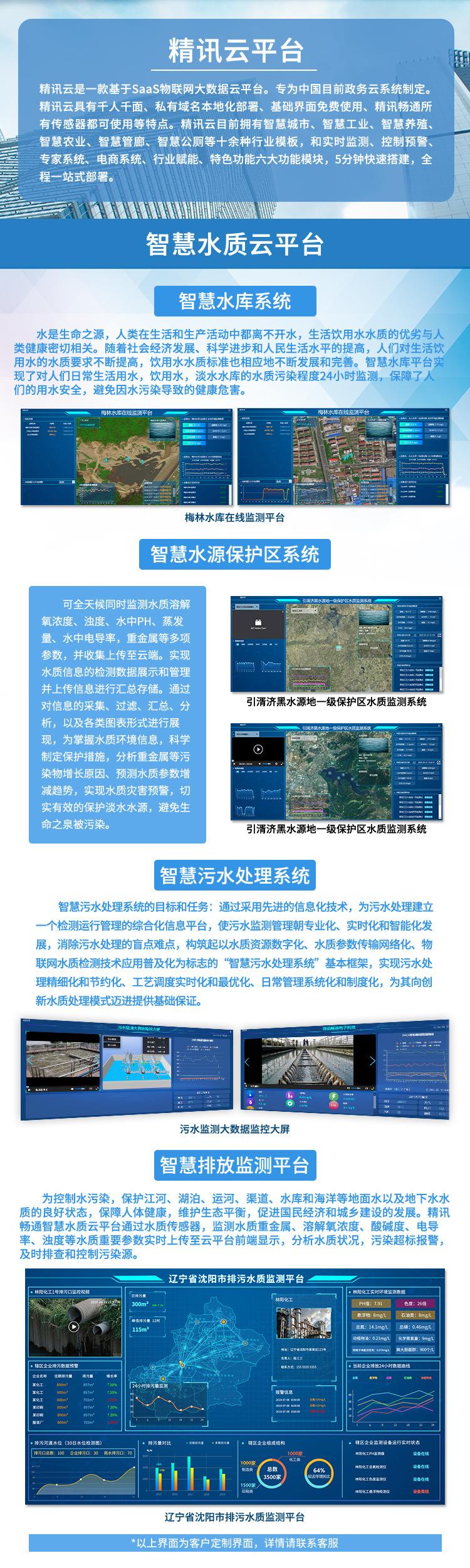 企业店（阿里精讯）-水质云平台.jpg
