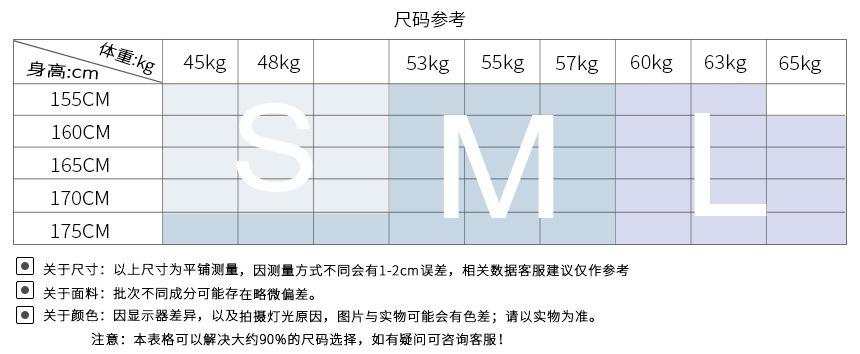 多属性图-60