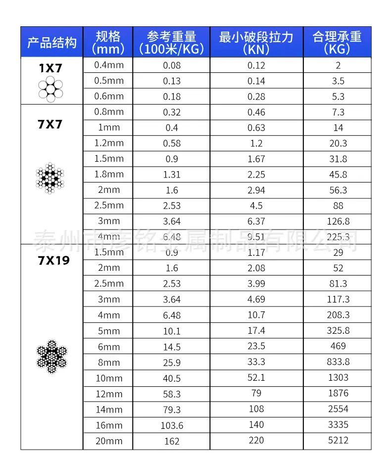 钢丝绳详情+1_08.jpg