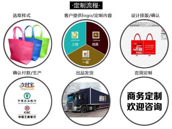 2624501902_2076583434