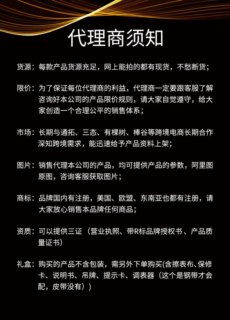 代理图