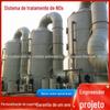 Vendas Diretas de Fábrica de Equipamentos de Neutralização e Purificação de Gases Ácido-Base de Óxido de Nitrogênio, Conjunto Completo de Torre de Pulverização de Cianeto PP para Redução de Poeira