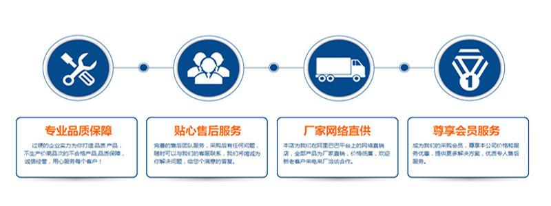 售后2