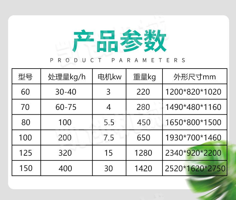 70型螺旋榨油机