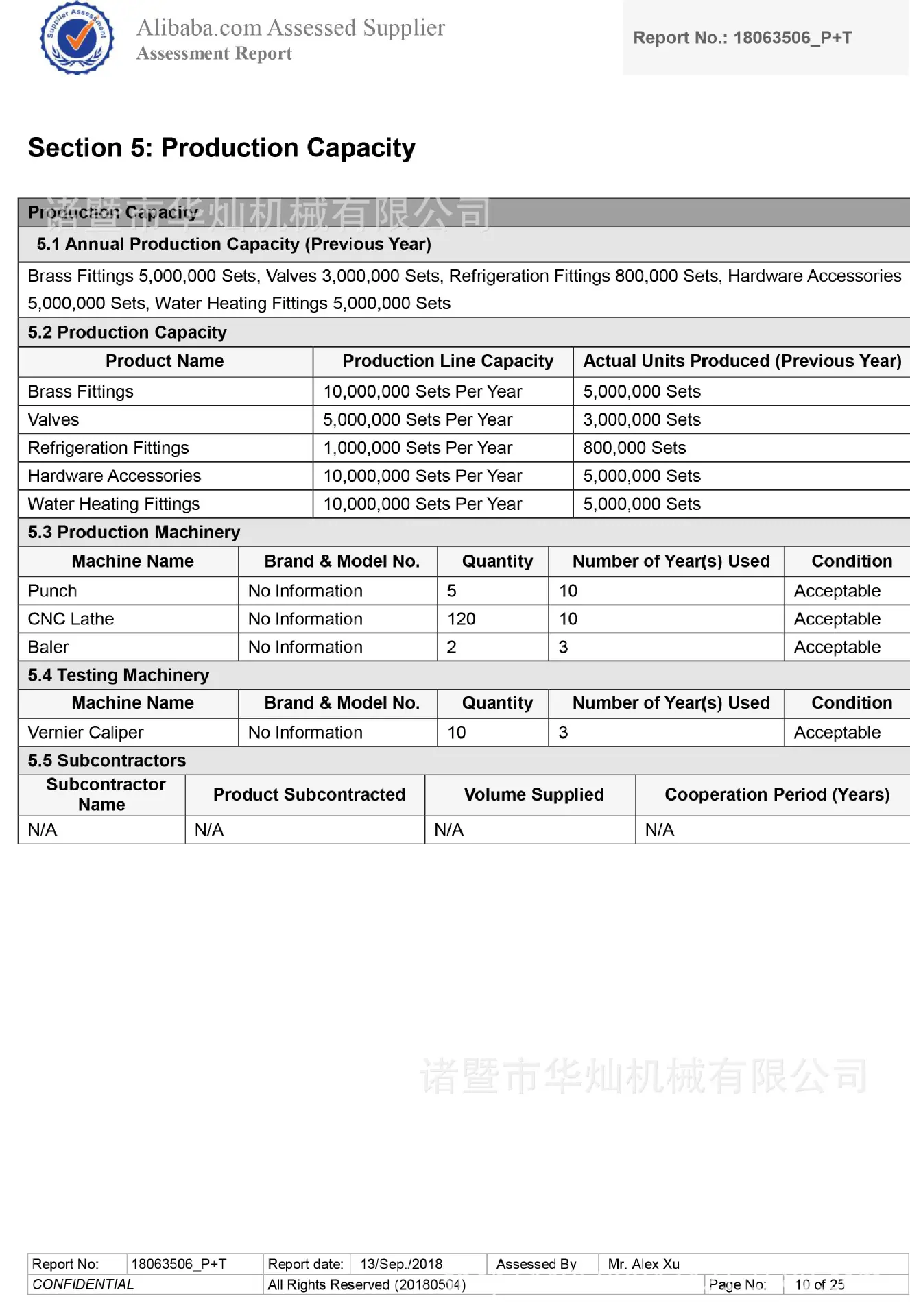 TUV认证报告5