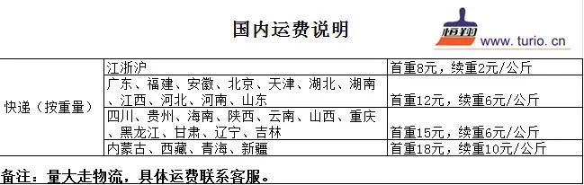 运费说明